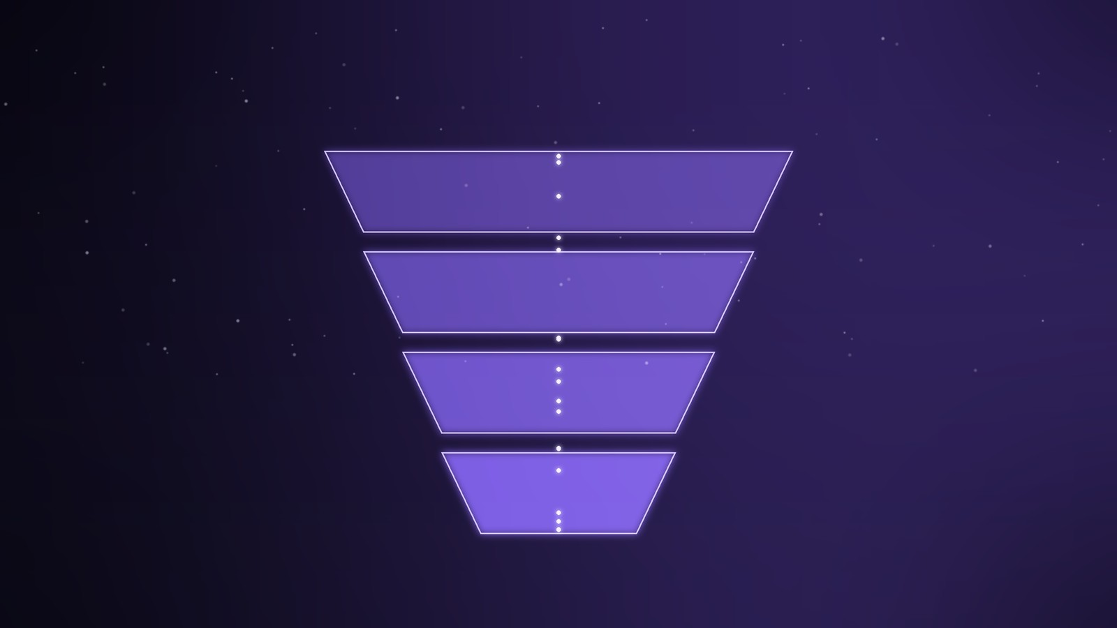 Full-funnel lead generation system converting Louisiana prospects into customers